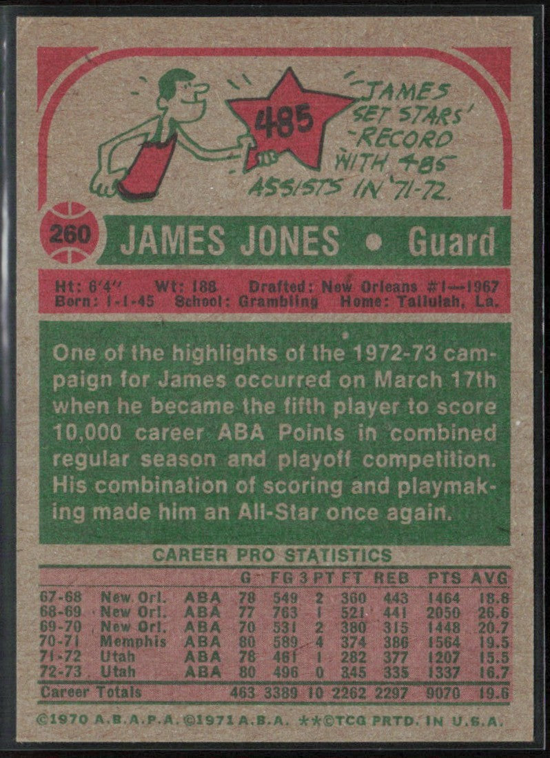 James Jones 1973 Topps #260