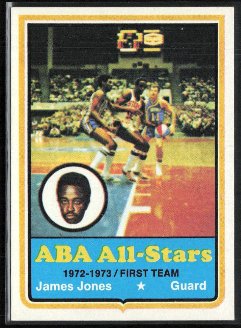 James Jones 1973 Topps #260