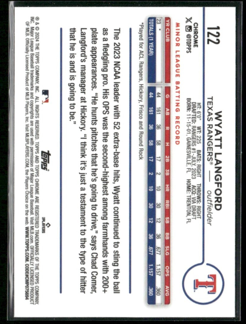 Wyatt Langford 2024 Topps Chrome RC #122 Texas Rangers