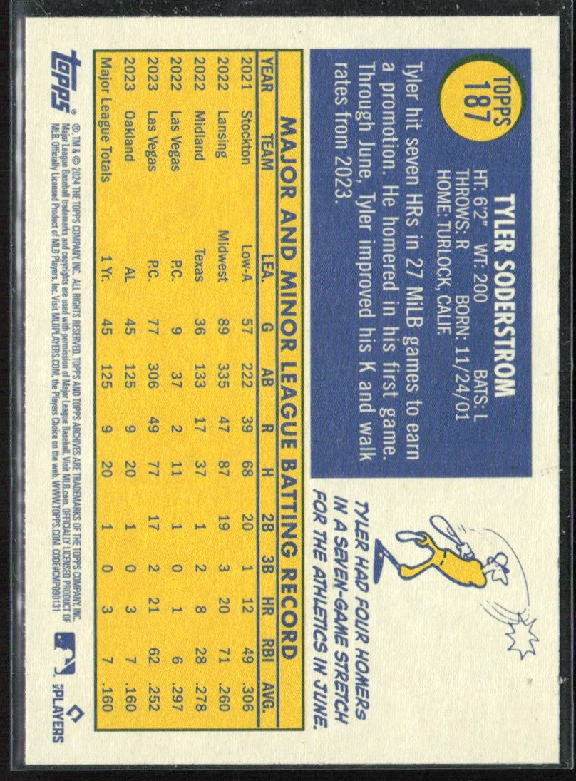 Tyler Soderstrom 2024 Topps Archives 1970 Design RC #187 Oakland Athletics