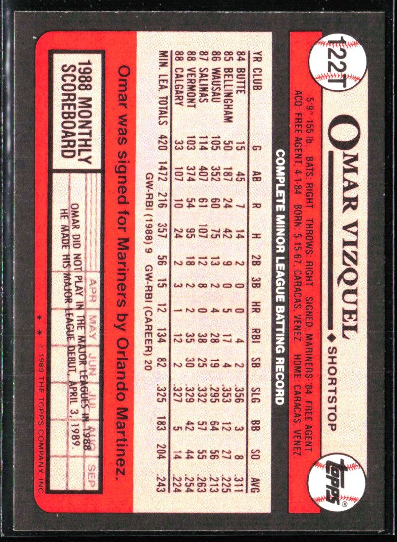 Omar Vizquel 1989 Topps Traded RC #122T Seattle Mariners