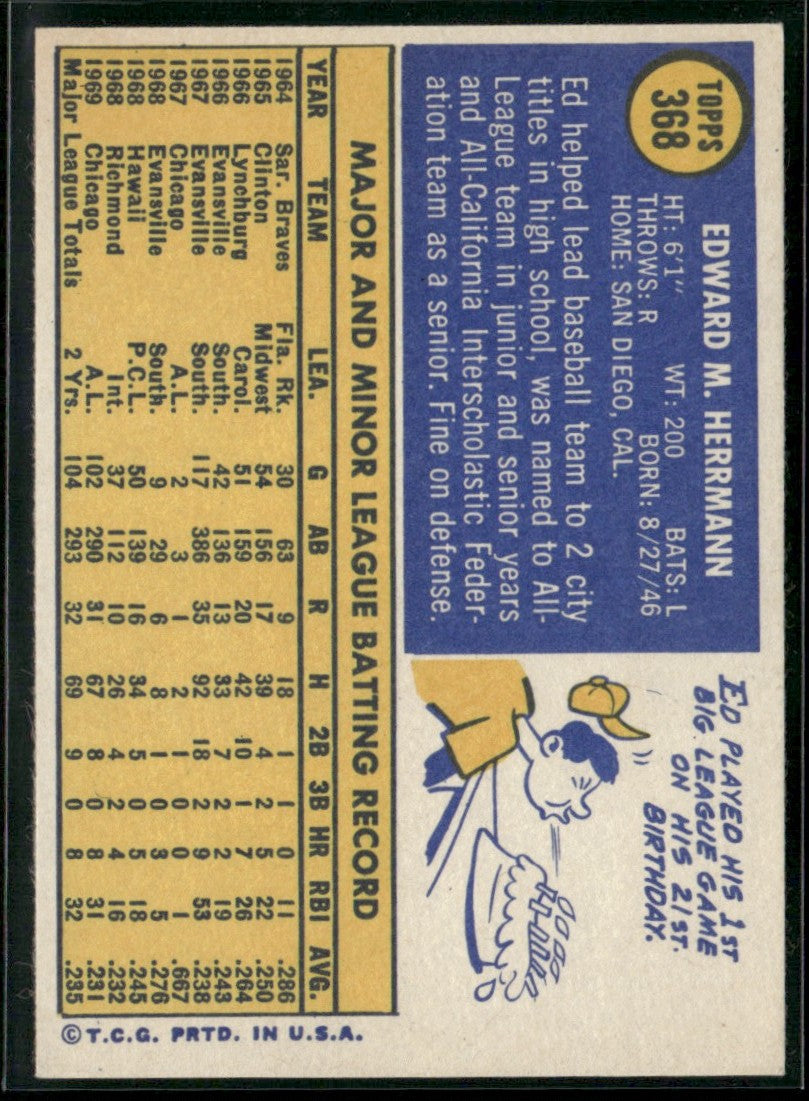 Ed Herrmann 1970 Topps #368 Chicago White Sox