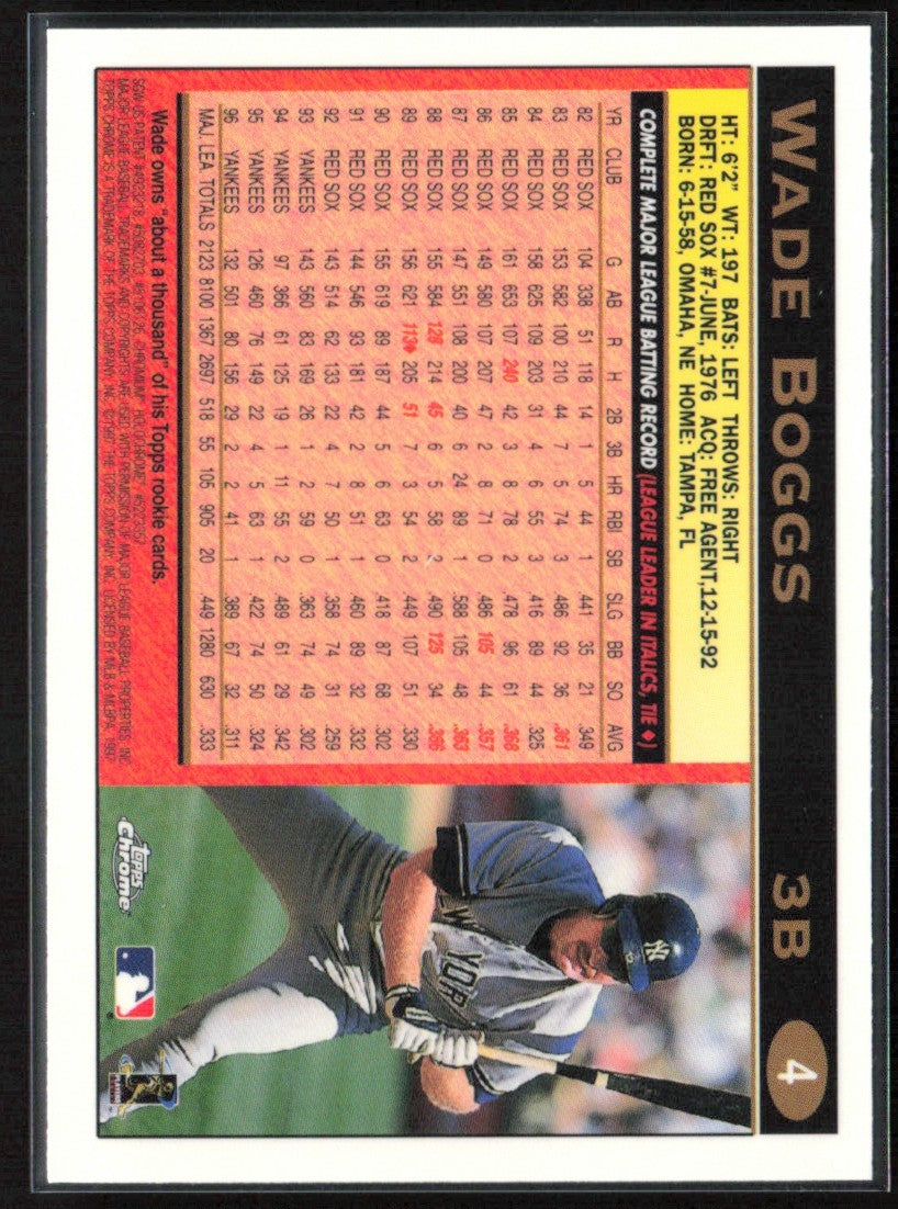 Wade Boggs 1987 Topps Chrome #4 New York Yankees