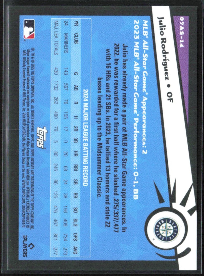 Julio Rodriguez 2025 Topps Archives All-Star Game #07AS-14 Seattle Mariners
