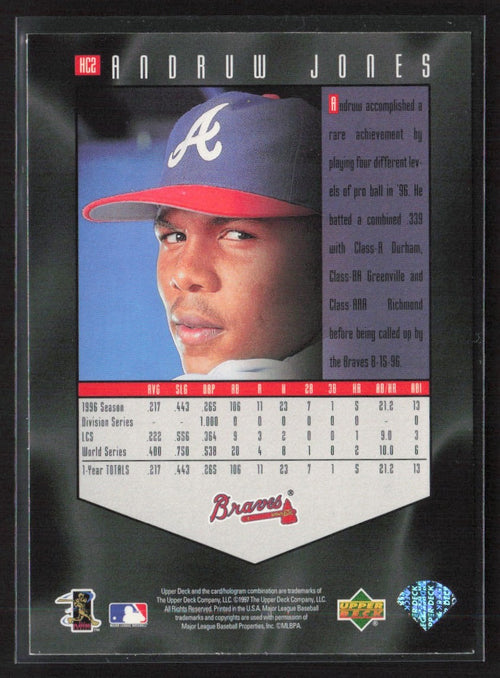 Andruw Jones 1997 Upper Deck Hot Commodities #HC2 Atlanta Braves