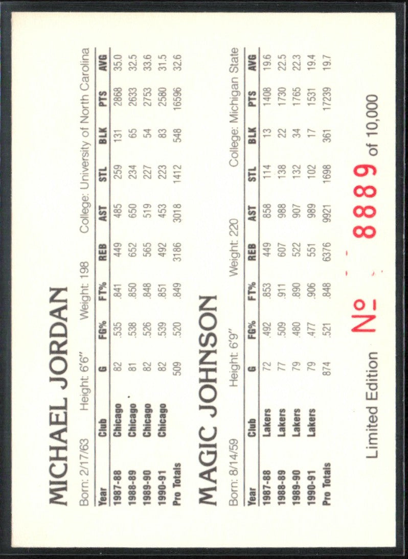 Michael Jordan Magic Johnson 1991 Sports Edition Oddball USA