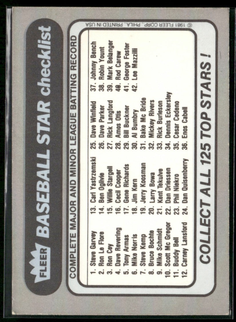 Reggie Jackson 1981 Fleer #39 New York Yankees