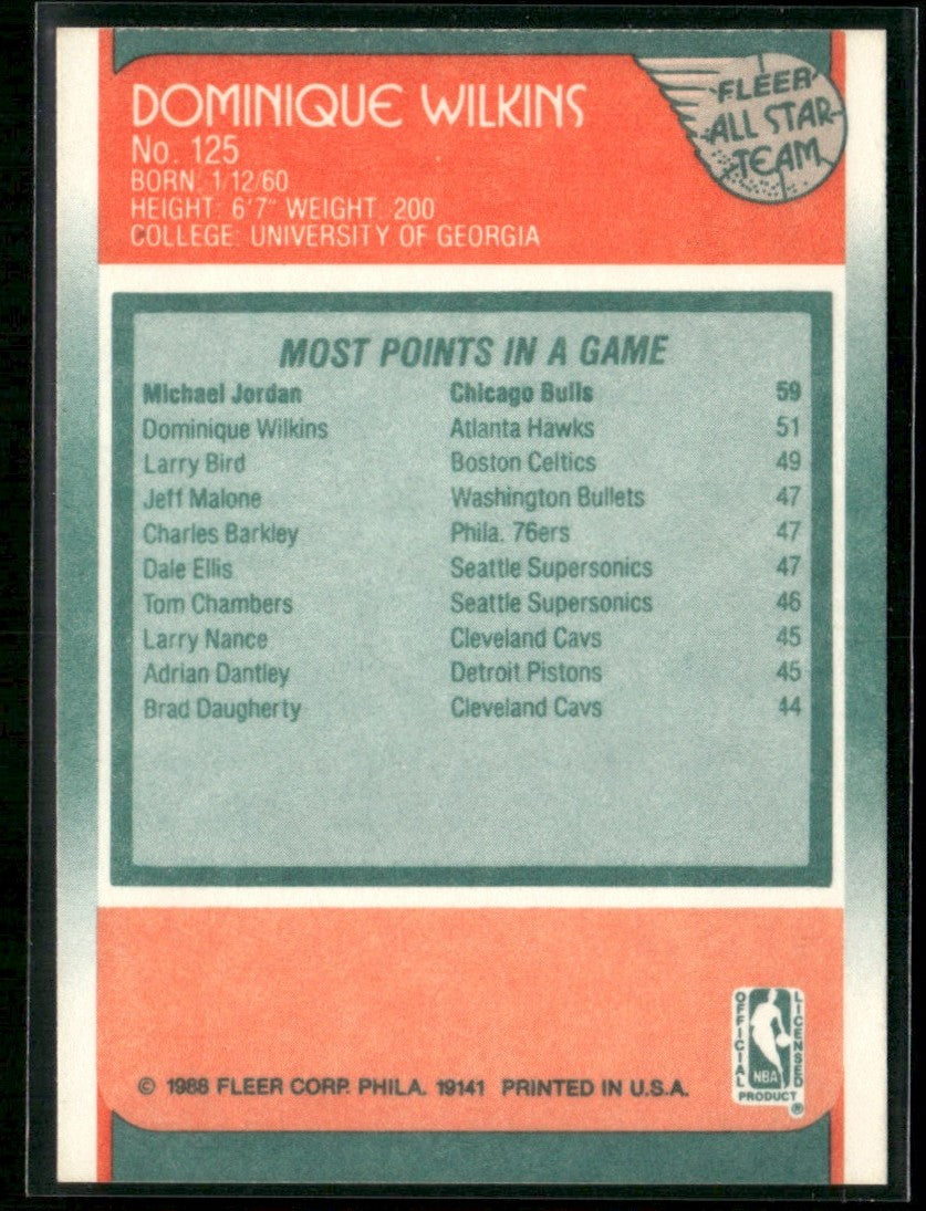 Dominique Wilkins 1988 Fleer All Star Team #125 Atlanta Hawks