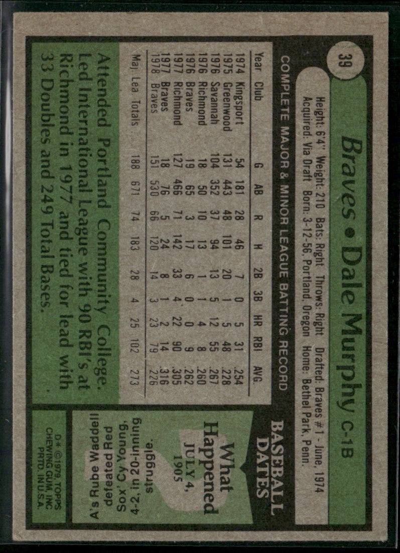 Dale Murphy 1979 Topps #39 Atlanta Braves