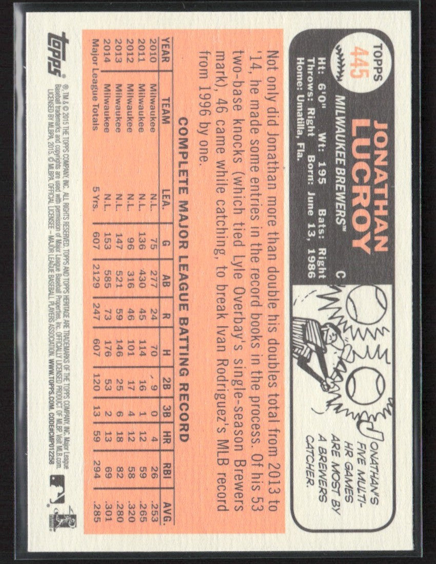 Jonathan Lucroy 2015 Topps Heritage SP #445 Milwaukee Brewers