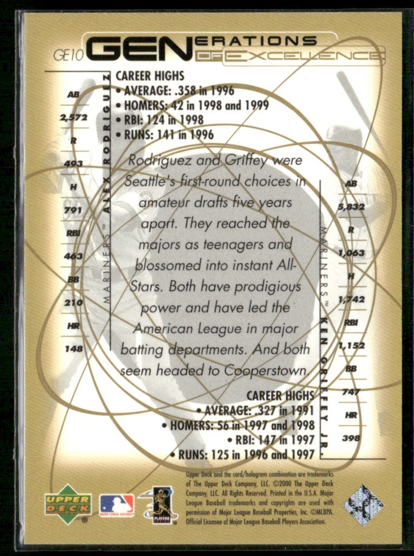 Alex Rodriguez Ken Griffey Jr. 2000 Upper Deck Generations of Excellence #GE10