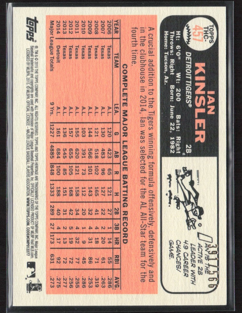 Ian Kinsler 2015 Topps Heritage Chrome Refractor /566 #THC-457 Detroit Tigers