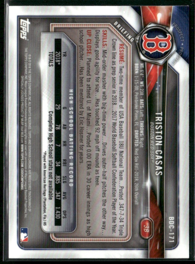 Triston Casas 2018 Bowman Draft Chrome 1st #BDC-171 Boston Red Sox