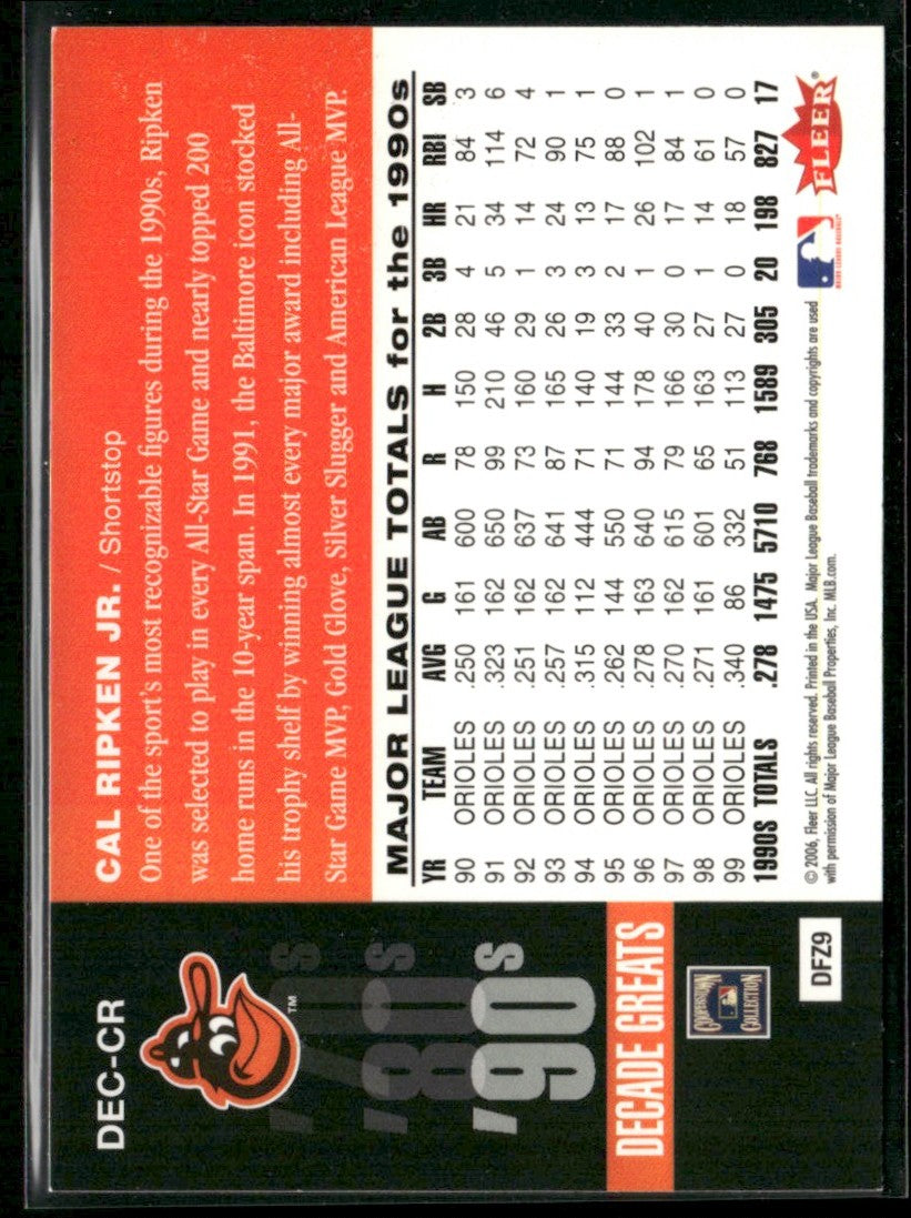 Cal Ripken Jr. 2006 Fleer Greats of the Game Decade #DEC-CR Baltimore Orioles