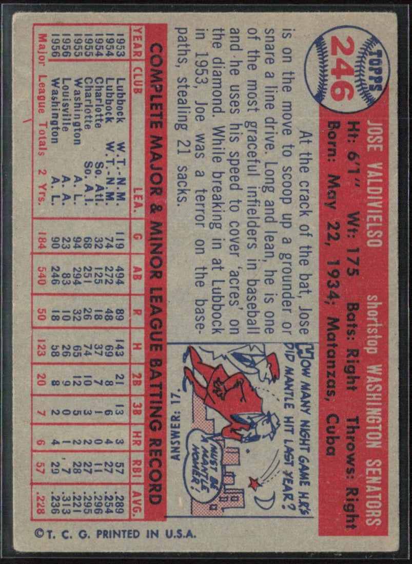 Jose Valdivielso 1957 Topps #246 Washington Senators