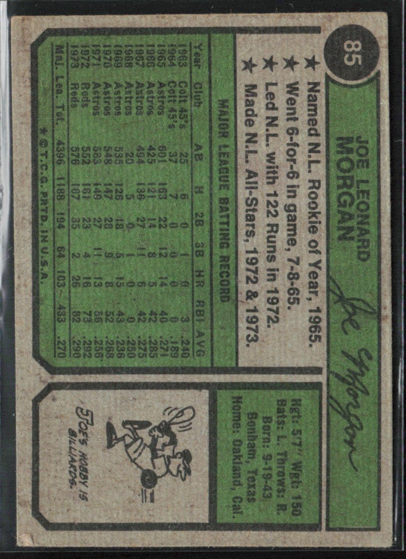 Joe Morgan 1974 Topps #85 Cincinnati Reds