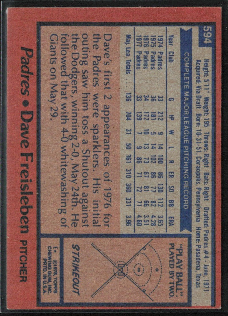 Dave Freisleben 1978 Topps #594 San Diego Padres