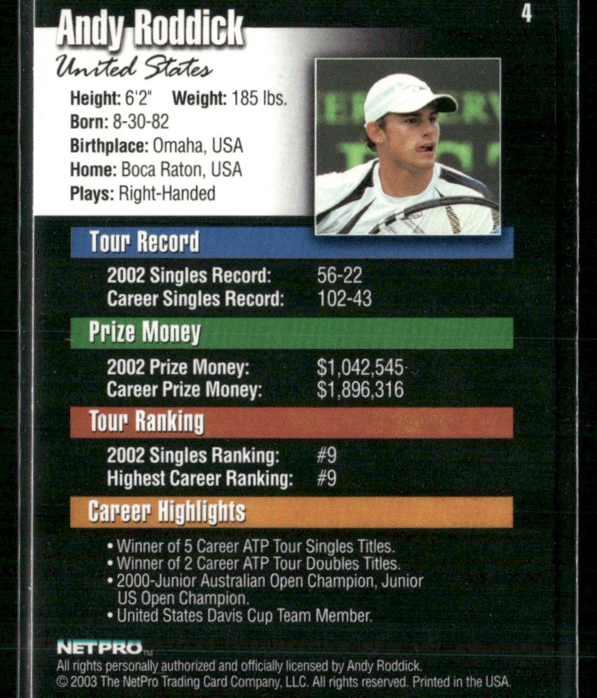 Andy Roddick 2003 NetPro #4