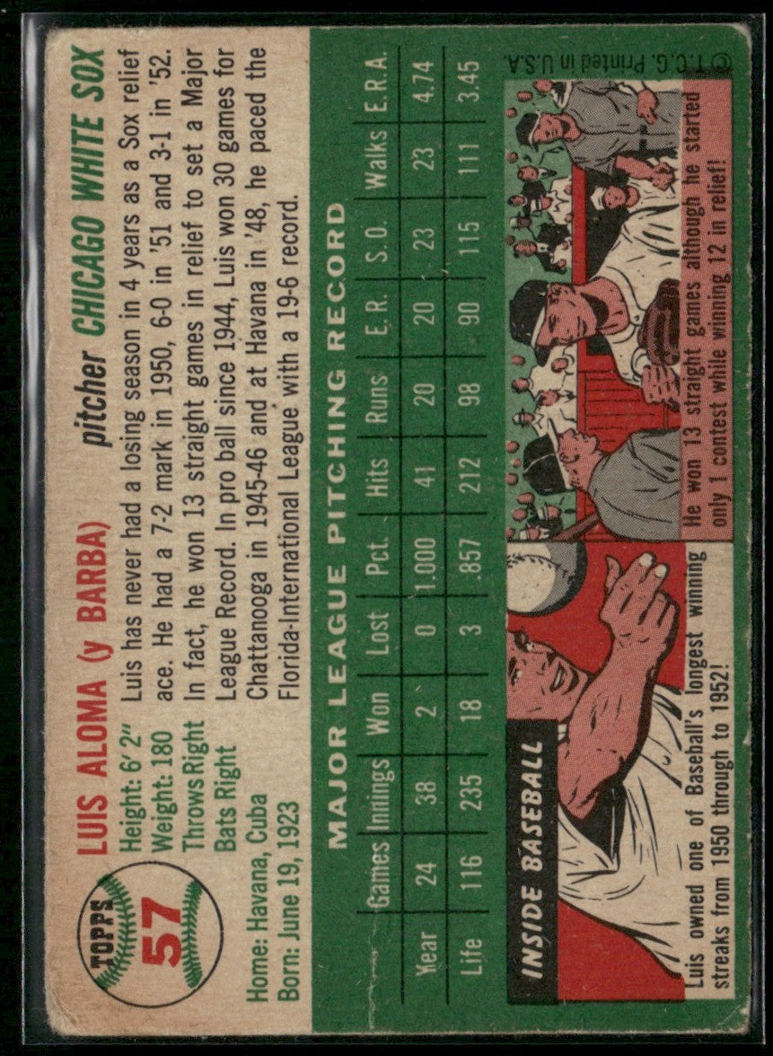 Luis Aloma 1954 Topps #57 Chicago White Sox