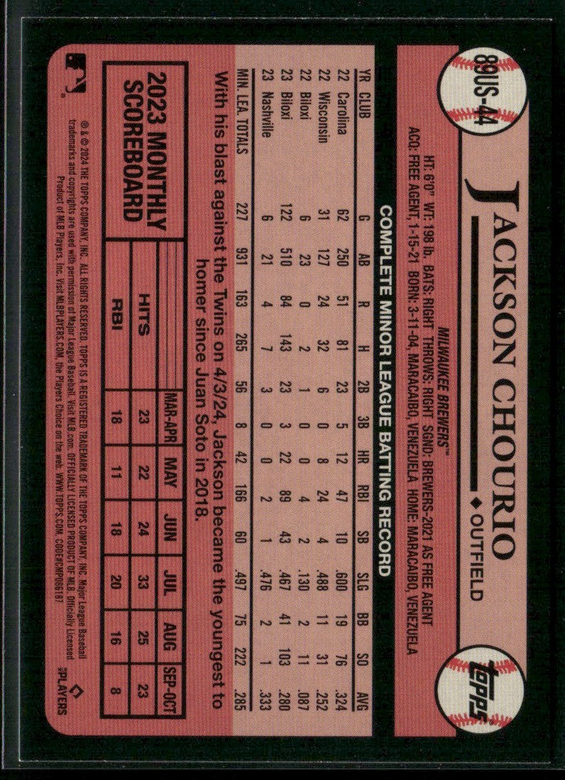 Jackson Chourio 2024 Topps Update 1989 RC #89US-44 Milwaukee Brewers
