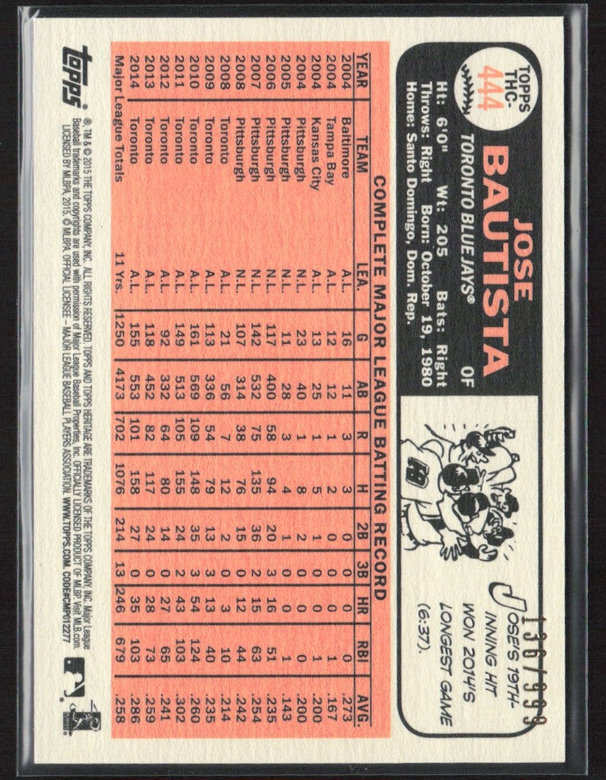 Jose Bautista 2015 Topps Heritage Chrome /999 #THC-444 Toronto Blue Jays