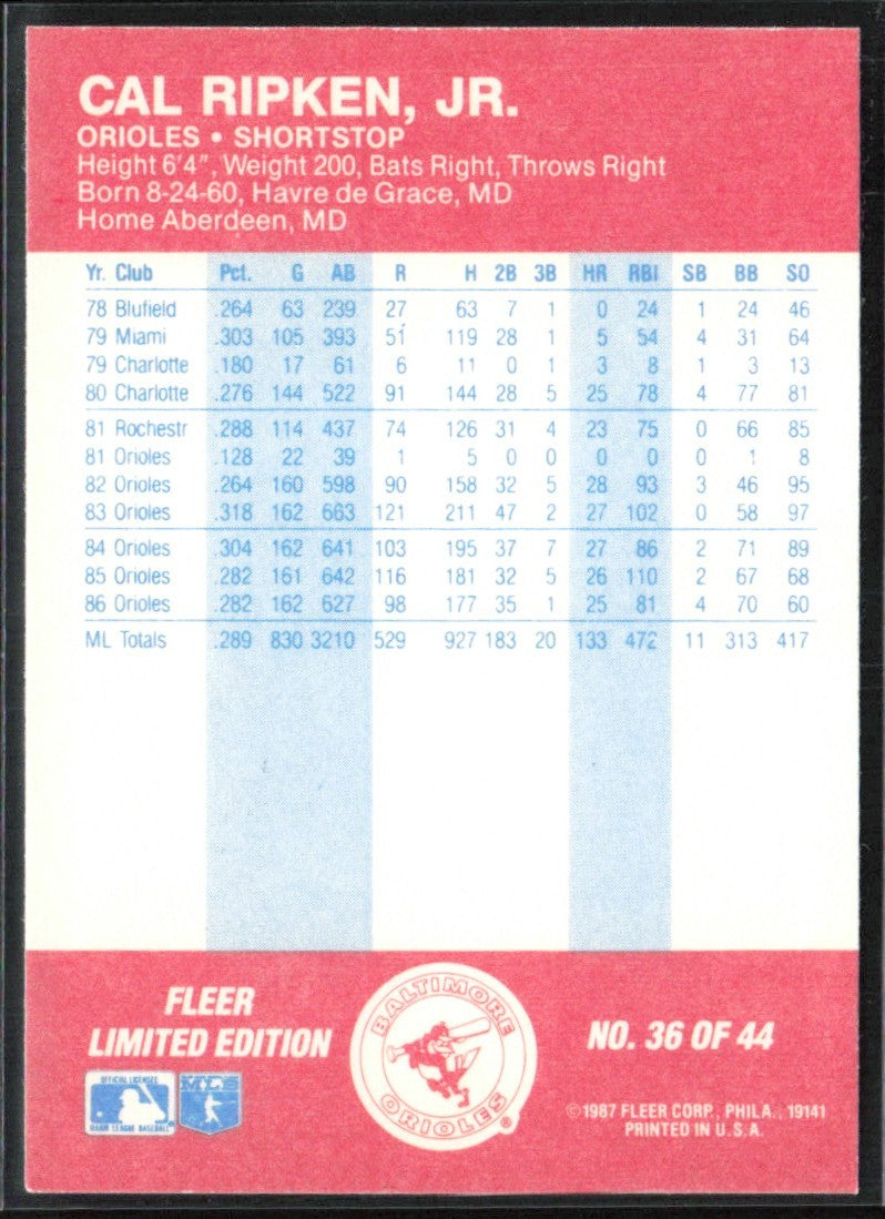 Cal Ripken Jr. 1987 Fleer Baseball All Stars #36 Baltimore Orioles