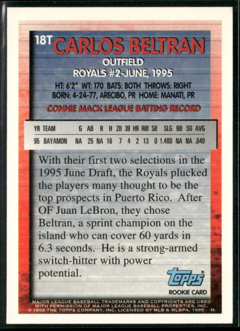 Carlos Beltran 1995 Topps Traded & Rookies RC #18T Kansas City Royals