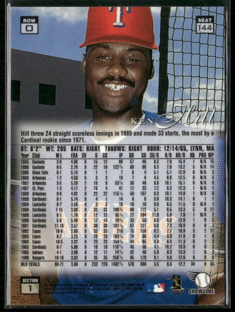 Ken Hill 1997 Fleer Skybox Showcase Row 0 #144 Texas Rangers