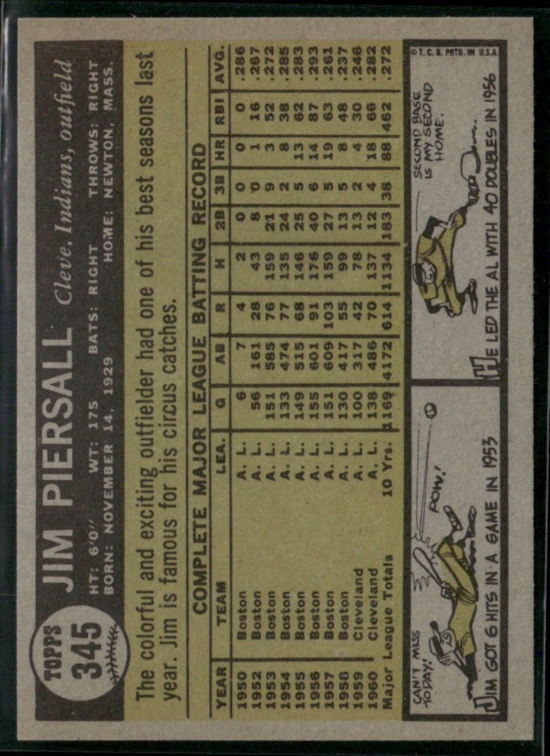 Jim Piersall 1961 Topps #345 Cleveland Indians