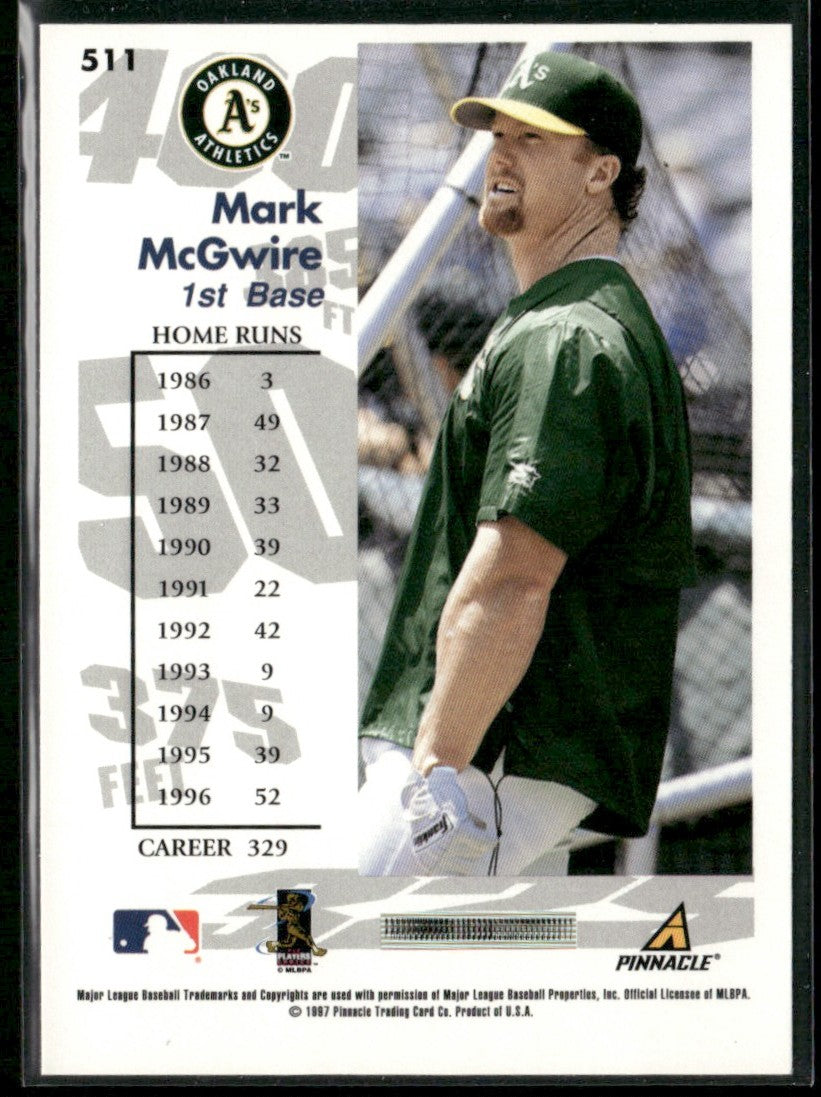 Mark McGwire 1997 Score Series 2 Hobby Reserve #511 Oakland Athletics