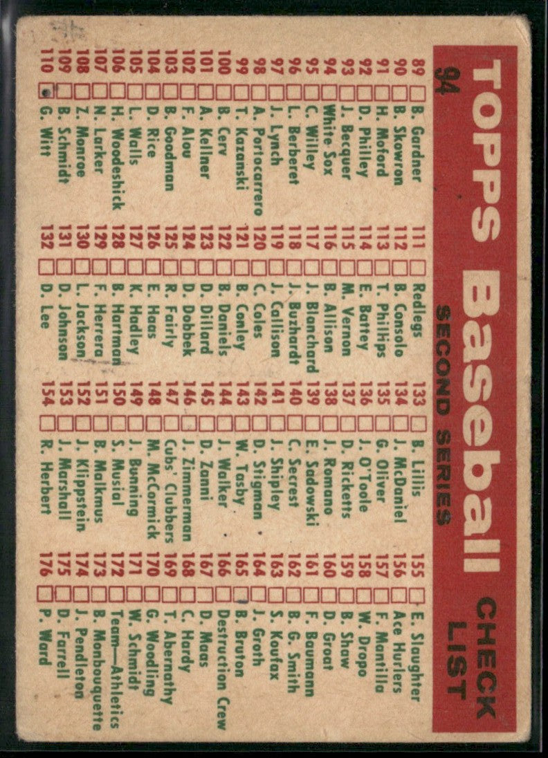 Team Card/Checklist 89-176 1959 Topps #94 Chicago White Sox