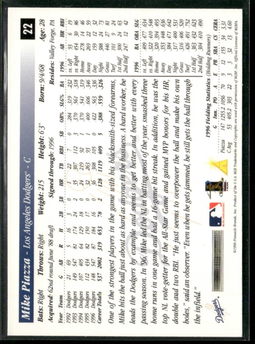 Mike Piazza 1996 Score Premium Stock #22 Los Angeles Dodgers