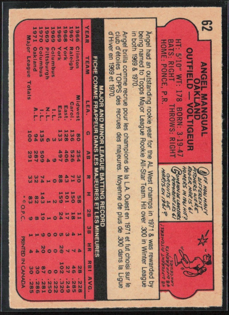 Angel Mangual 1972 O-Pee-Chee #62 Oakland Athletics