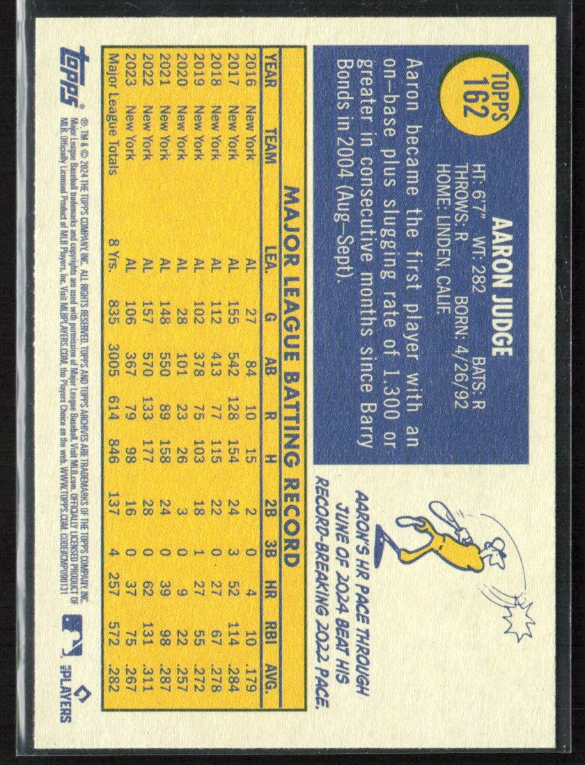 Aaron Judge 2024 Topps Archives 1970 Design #162 New York Yankees