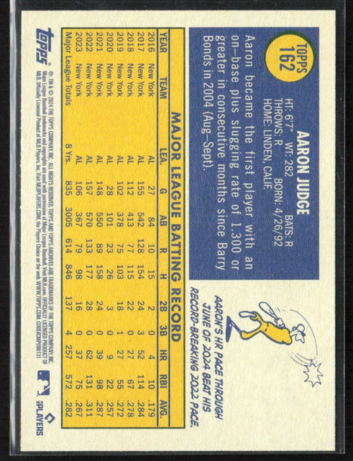 Aaron Judge 2024 Topps Archives 1970 Design #162 New York Yankees
