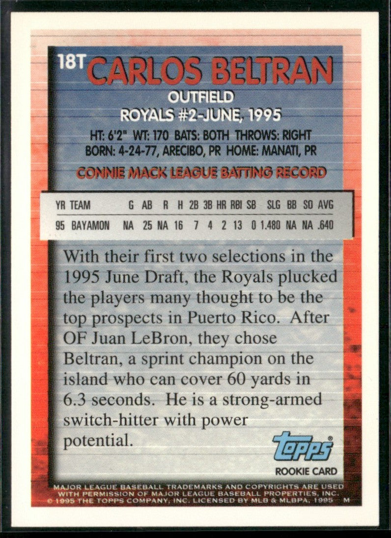 Carlos Beltran 1995 Topps Traded & Rookies RC #18T Kansas City Royals