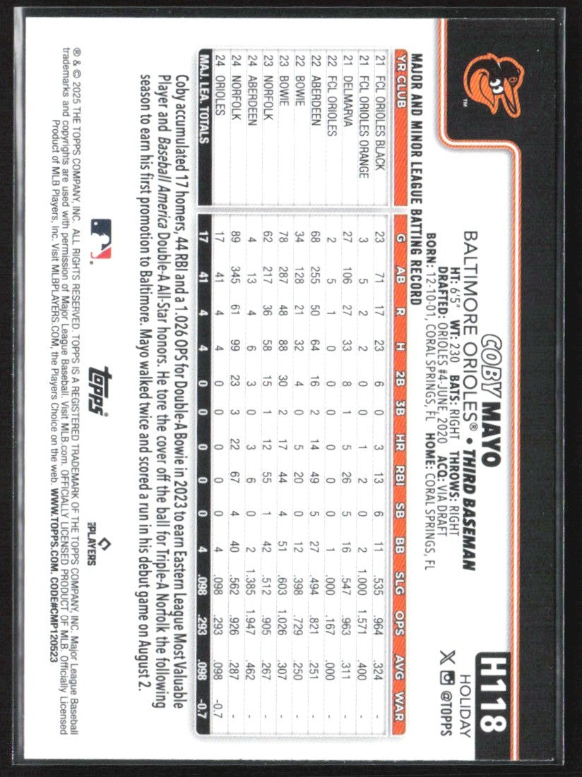 Coby Mayo 2025 Topps Holiday Christmas Lights SP RC #H118 Baltimore Orioles