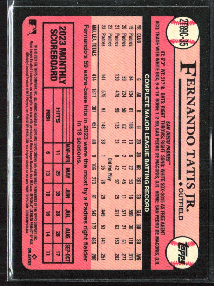 Fernando Tatis Jr. 2024 Topps Chrome 1989 Silver Pack #2T89C-35 San Diego Padres