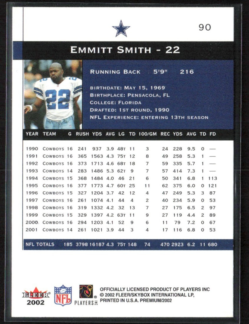 Emmitt Smith 2002 Fleer Premium #90 Dallas Cowboys