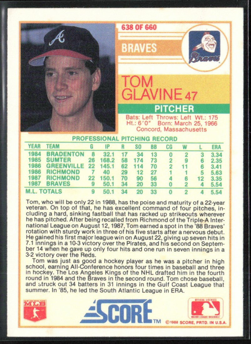 Tom Glavine 1988 Score RC #638 Atlanta Braves