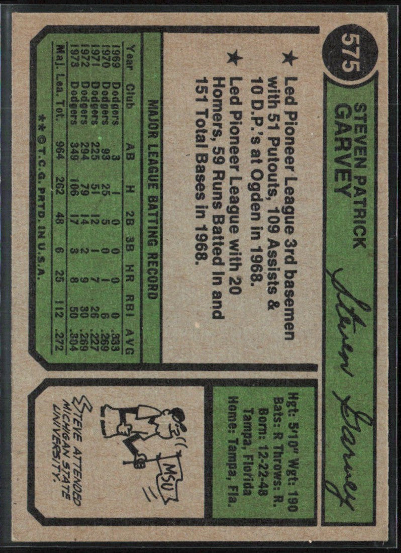 Steve Garvey 1974 Topps #575 Los Angeles Dodgers