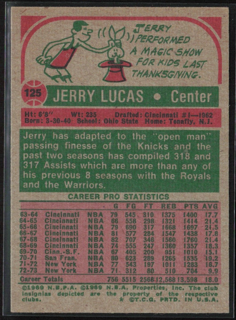 Jerry Lucas 1973 Topps #125 New York Knicks