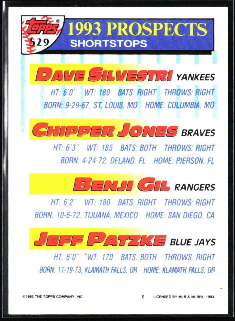 Dave Silvestri/Chipper Jones/Benji Gil/Jeff Patzke 1993 Topps Top Prospects #529