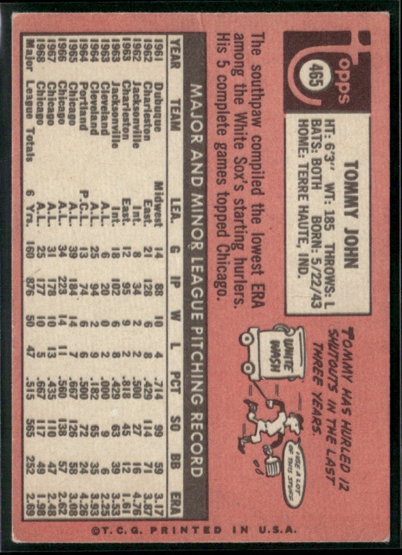 Tommy John 1969 Topps #465 Chicago White Sox