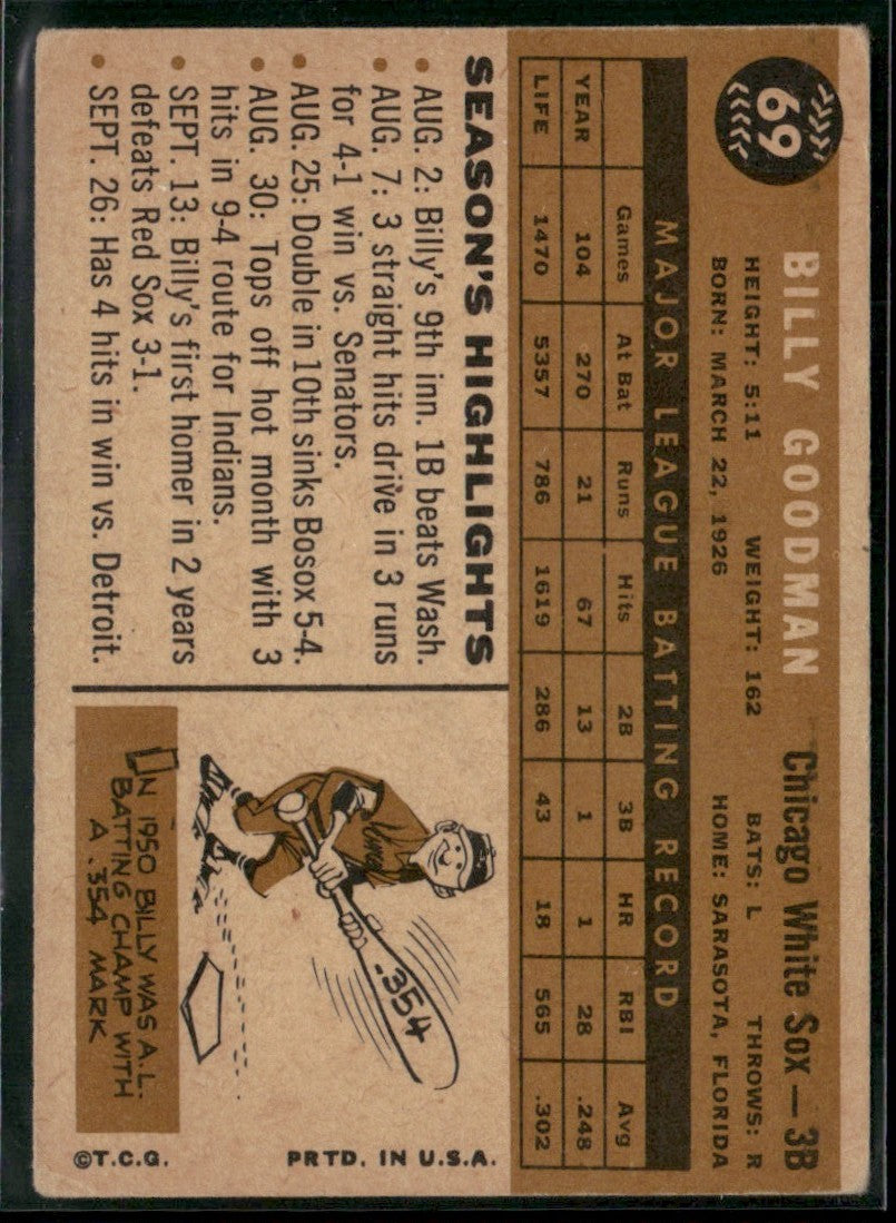 Billy Goodman 1960 Topps #69 Chicago White Sox