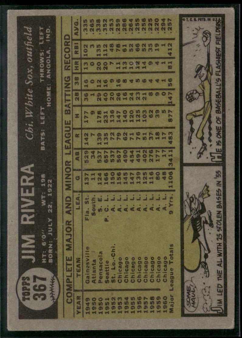 Jim Rivera 1961 Topps #367 Chicago White Sox