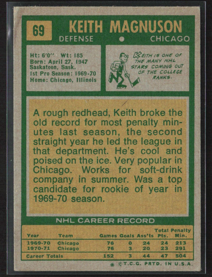 Keith Magnuson 1971 Topps #69 Chicago Blackhawks