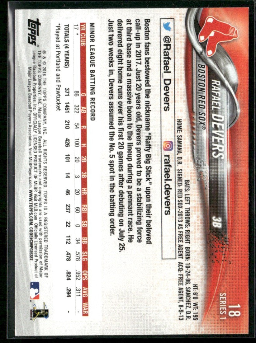 Rafael Devers 2018 Topps RC #18 Boston Red Sox
