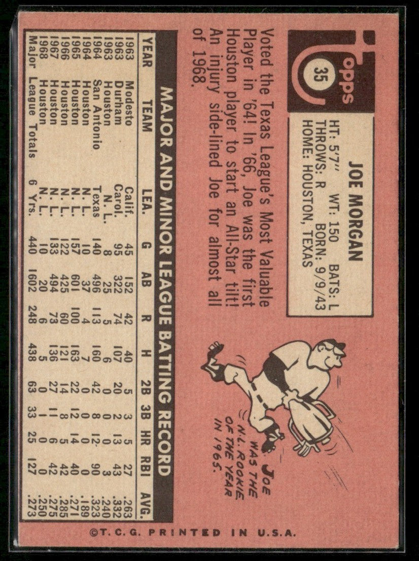 Joe Morgan 1969 Topps #35 Houston Astros