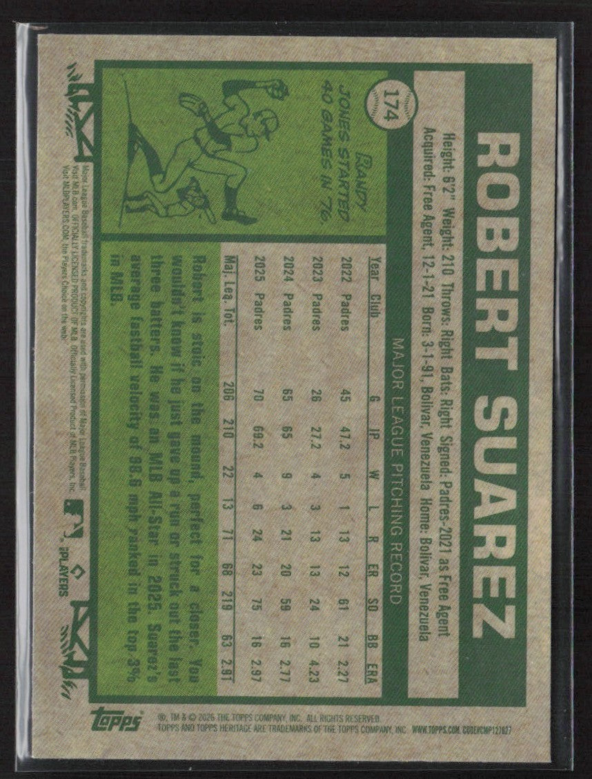 Robert Suarez 2026 Topps Heritage Chrome Pink Sparkle Refractor #174